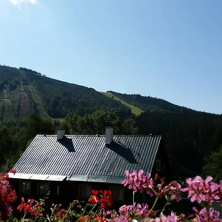 Apartman Victoria