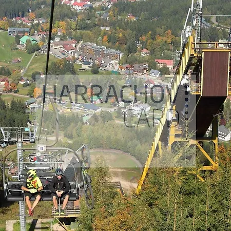 Victoria Apartman Harrachov